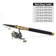 Lerutwis 1.8m-3.6m Sea Fishing Rod, Customizable With Fishing Reel, Alloy Metal Handle With Reel Seat, Carp Multifunctional Retractable Spinning Rod, Portable Short Stroke Fishing Rod - Multicolor - View 12
