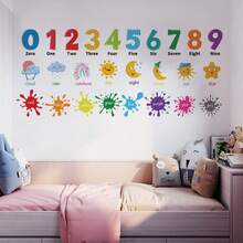 School Classroom Colorful Handprint Wall Decal Self-Adhesive English Slogan Dot Stickers Classroom Decor Vinyl Decal, For Bedroom Decor, Room Decor Items, For Halloween Decor, Fall Decor, Classroom Decorations, Removable Sticker, Stickers, Wall Decal, Vinyl Decal For Home Decorations, Spring Decoration Items Refresh Your Home, Festival Decoration Stickers Gifts Birthday Graduation - Multicolor - View 13