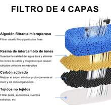 Bebedero para Gato con Luz LED, 74oz/2.2 L Fuente de Agua para Gatos, Fuente para Mascotas con Bomba Ultra Silenciosa, Dispensador con Filtros de Agua para Gatos, Perros y Mascotas, Sin BPA - 1 - Ver 5