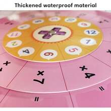 Montessori 1-12 Multiplikationstabellen-Karten, Multiplikationsrad-Trainings-Spiel, Selbsttest-Lernhilfe für Kinder in Mathematik, 1-12 Multiplikations-Übungs-Radspiel-Karten, rotierendes Lernhilfsmittel, Multiplikationstabelle um Kindern das Lernen von Mathematik zu erleichtern - Verschiedenfarbig - Übersicht 6