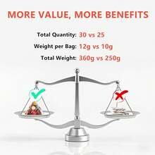 Teeo Deeo Kidney Tea Formula Ginseng Six Treasure Tea \U2013 Premium Herbal Blend, Detox &Amp; Vitality | Natural Herbal Ginseng Teas For Kidney Detox Digestion &Amp; Immunity Boost | 7 Precious Ingredients Formula (30 Bags\/1 Pack)