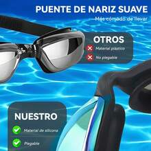 Conjunto de Gafas de Natación que Incluye Gafas de Natación con Lente de Protección UV, Gorro de Natación, Auriculares para Hombres y Mujeres, Adultos y Niños - Paquete de 2-azul polvo - Ver 8