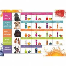 Limpieza en de cabezas de mascotas |   Champú en spray sin aclarado limpia el pelo de los perross sin agua.