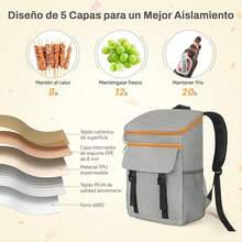 Nevera portátil, mochila térmica aislada, mochila nevera suave aislada a prueba de fugas, adecuada para picnics, camping, playa, senderismo - gris - Ver 3