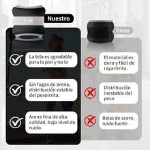 Polainas para Tobillo 1kg, 2 pcs Pesas Para Tobillos, Gimnasio Polainas para Muñecas, Polainas Ajustables de Peso, Correr y Entrenamiento de Fuerza para Mujeres Hombres - Negro - Ver 12