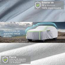 Car Covers - Payment - View 5
