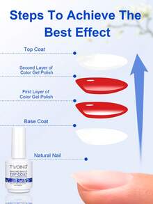 TWOING 2 瓶 15ml 玻璃面漆持久透明面漆 LED UV 强化指甲高光泽面漆凝胶指甲油防刮、晶莹剔透、专业美甲密封剂，适用于沙龙和 DIY 美甲 - 無色 - 查看 9