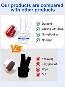 TWOING 2 瓶 15ml 玻璃面漆持久透明面漆 LED UV 强化指甲高光泽面漆凝胶指甲油防刮、晶莹剔透、专业美甲密封剂，适用于沙龙和 DIY 美甲 - 無色 - 查看 7