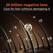 2-In-1 Negative Ion Hair Dryer & Straightener, High-Speed Airflow + Fast Heating + 3 Temperature Settings + LCD Display & Auto Shut-Off, Suitable For All Hair Types, Great Gift For Holidays, Travel & Commute