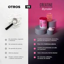 Refrescante de Creatina BIRDMAN| Creatina Monohidratada con Electrolitos, Magnesio y Vitaminas| Sin Azúcar, Sin Calorías| Saborizantes y Endulzantes Naturales| Sabor Limonada Rosa| 30 Porciones| 300 gramos - Limonada rosa - Ver 6