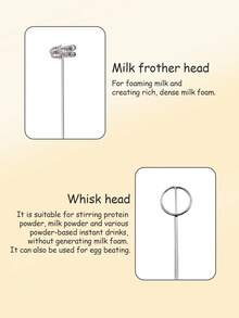 1pc Portable Electric Milk Frother | Mini Milk Foamer, Battery Powered (Batteries Not Included) Coffee Hand Mixer, Different Mixing Heads For Different Scenarios For Better Results. Latte, Cappuccino, Frappuccino, Hot Chocolate Electric Wireless Mixer - Suitable As Christmas Gift