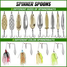 Fishing Wheel Care Accessories - 1 - View 3