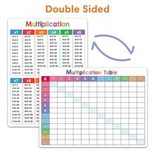 Montessori 1-12 Multiplikationstabellen-Karten, Multiplikationsrad-Trainings-Spiel, Selbsttest-Lernhilfe für Kinder in Mathematik, 1-12 Multiplikations-Übungs-Radspiel-Karten, rotierendes Lernhilfsmittel, Multiplikationstabelle um Kindern das Lernen von Mathematik zu erleichtern - Verschiedenfarbig - Übersicht 7