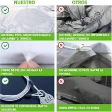Cubierta para Auto,Funda de Coche Exterior para SUV, Funda para Coche con Cremallera Antiarañazos, Lona para Auto Impermeable, Antipolvo, Antilluvia y Antiuv, Protege tu Coche de Arañazos - Negro plata - Ver 4