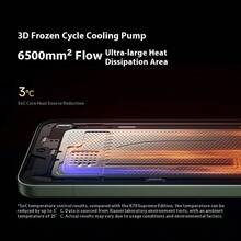 Xiaomi Redmi K80 Ultra 智能手机联发科天玑 9400+（3nm 旗舰处理器）、定制 D2 独立显卡，以及 7410mAh 大容量电池，续航时间更长，配置媲美小米 15T Pro。仅支持英文和中文 - 白色 - 查看 6