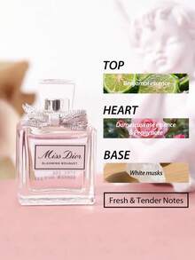 Dior [Mini] Miss Dior Blooming Bouquet EDT 5ml  / Fresh And Tender Notes / Bergamot Essence & Damascus Rose Essence And Peony Note & White Musks / A Faceted And Spontaneous Bouquet Of Newly Blossomed Flowers. Its Contrasting Scent Opens With A Burst Like That Feeling Of Falling Head Over Heels, Conveyed In The Lively Notes Of Sweet Pea And Bergamot.
