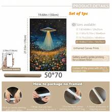 1件，帆布壁挂，带框墙饰，复古太空飞船，UFO野花墙饰，复古花卉油画，花卉外星人信徒墙饰——一份巧妙又时尚的礼物。复古家居装饰，适用于房间装饰、卧室装饰、宿舍装饰、客厅装饰。 - 彩色 - 查看 12