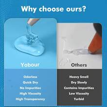 Hot Glue Sticks,7mm X 200mm Hot Melt Glue Sticks For Hot Glue Gun, For DIY Sealing, Repairing And Fixing Crafts(50 Pcs)