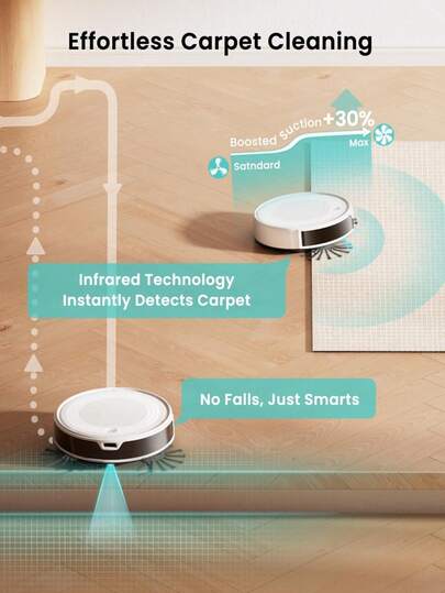 Lefant LEFANT M310 Ultra Robot Stofzuiger Mop 6000Pa Suction 3.1in Slim 170Mins 3D Navigation APP Control Pet Hair Tapijt view 5