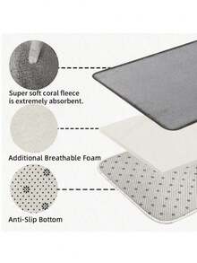 1 pieza Felpudo de felpa con diseño de enano de Navidad con barba blanca, antideslizante, plegable y de fácil cuidado para sala de estar, entrada, baño, lavandería, decoración de fiesta de Navidad, decoración de celebración de Navidad, decoración de entrada de Navidad, decoración de baño, dormitorio, sala de estar, comedor, alfombra antideslizante para interiores y exteriores, decoración navideña, decoración del hogar, felpudo de regalo de inauguración de casa en Navidad, regalo de Navidad, recuerdo de fiesta, decoración de otoño