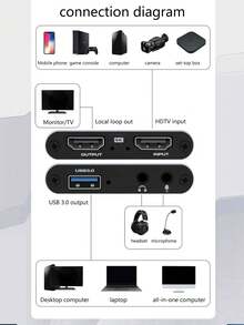 Tarjeta de captura, tarjeta de captura de audio y video con micrófono, salida en bucle HDTV 4K, grabadora de video 1080p 60fps apta para juegos/transmisión en vivo/videoconferencia y compatible con Switch/PS/OBS/Cámara/PC