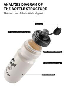 TOSUOD Fahrrad Trinkflasche, Rennrad/Mountainbike Sport Outdoor Quetschflasche, Großer Fassungsraum