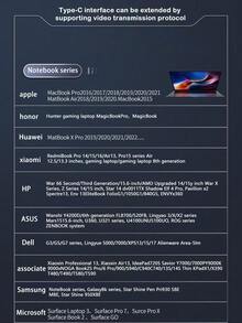 2-In-7 Splitter 7-In-1 Docking Station, Type-C Hub 7-In-1 Docking Station, USB Expansion Hub And Splitter For Laptops And Tablets