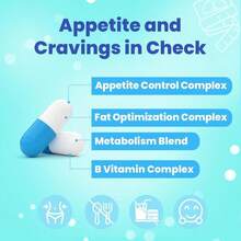 LivLyLuxe PhenFit-Maxx Weight Loss Supplement - Appetite Suppressant And Diet Pills - Metabolism Booster With CLA, L-Carnitine, Weight Loss Supplements For Women And Men - Flavor NameB - 查看 3