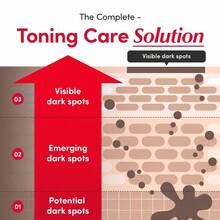 YY-Hot Selling-Vitamin Illuminating Serum – Brightening Vitamin C Serum With Niacinamide |   Strengthens Skin Barrier |   Hydrates Using Ceramide And Hyaluronic Acid, 1.01oz / 30ml. - 補骨脂酚豐盈精華 - 查看 12