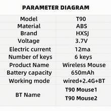 HXSJ新款三模式有线/2.4G无线鼠标，带RGB灯效，6键光学鼠标，适用于游戏、办公和家庭使用 - 白色 - 查看 8