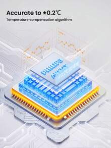 PHILIPS Infrared Forehead Thermometer