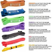 Draper's Strength Heavy Duty Resistance Stretch Loop Bands For Powerlifting Workout Exercise And Assisted Pull Ups - #103樂團套裝黑綠 - 查看 8