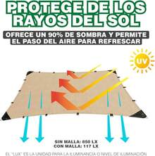 Hanlob Malla Sombra Raschel 90%, Sombra para jardín, cocheras, Lonas Sombras Reforzada (Beige, 5mx2m) - Beis - Ver 6