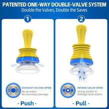 Choking Relief Mask, Home And Travel Assist Kit, Easy To Use & Portable UK - Yellow - View 2