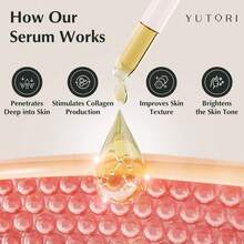 1Pc Korea RETINOL SHOT TIGHTENING SERUM.SLOW-RELEASE RETINOL:Gently Exfoliates Old Dead Skin. CERAMIDE PEPTIDES:Anti-Aging While Repairing The Barrier. Hydrates And Replenishes Water, Reduces Signs Of Fatigue, Brightens Skin Tone, Improves Elasticity, Smoothes Skin, And Leaves It Radiant. - Multicolor - View 8