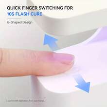 Mini UV Light For Gel Nails, Rechargeable LED Nail Lamp With 2 Timers, Cordless Portable UV Light For Fast Curing - White - View 5