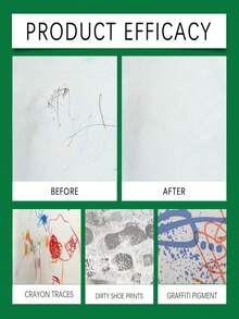 jakehoe 2026 Pâte de nettoyage murale 100g, élimine facilement les taches, convient pour la rénovation et le nettoyage de la maison, essentiel pour le salon, la cuisine et la chambre, pâte de nettoyage détachante (livraison aléatoire des anciennes et nouvelles versions), pâte de nettoyage essentielle pour le carnaval, Halloween, Noël, réparation des murs