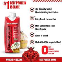 MuscleMeds Carnivor Ready To Drink Protein, Lactose Free, Sugar Free, 40g Isolate Protein, Muscle Building, Recovery, RTD, Chocolate 169 Fl Oz (Pack Of 12) - Flavor NameE - 查看 6