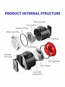 1pc Mini Circular Bicycle Front Light, Rechargeable LED Warning White & Red Tail Light (Not For Illumination) - Red - View 3