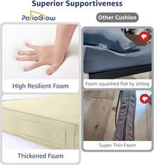 Outdoor Chair Cushions 22 X 22 X 3 Inch, Waterproof & Fade Resistant Patio Seat Cushion For Furniture With Handle And Ties, Thick Seating Pads For Outside Sofa Couch Set Of 2, Teal - Màu be - Xem 5