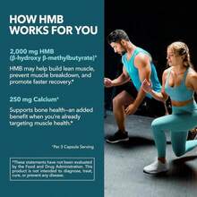 HMB Capsules 2000mg - HMB Supplements For Men And Women - Calcium B-Hydroxy B-Methylbutyrate Monohydrate - 120 Capsules - Supports Muscle Protein Synthesis - Vegan, Non-GMO, Gluten Free - 40 Servings - Flavor NameB - 查看 5