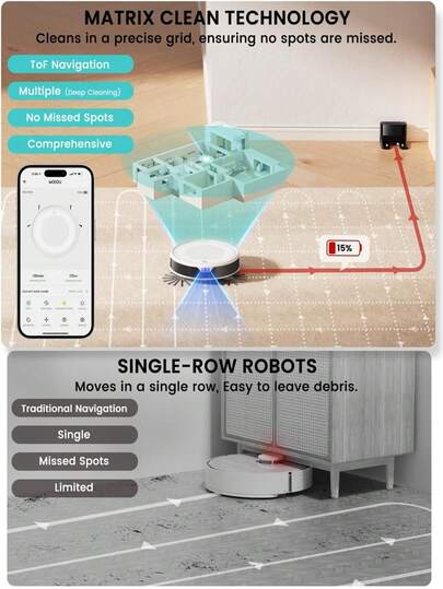 Lefant LEFANT M310 Ultra Robot Stofzuiger Mop 6000Pa Suction 3.1in Slim 170Mins 3D Navigation APP Control Pet Hair Tapijt view 7