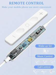 Wired Earphones 3.5mm Jack Earbuds Audio Earphones Headphones Electronic Calls & Music Bass Stereo In-Ear Headphones Wireless Headphones Headset For Ipad/Pc