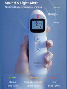 PHILIPS Infrared Forehead Thermometer