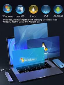 2-In-7 Splitter 7-In-1 Docking Station, Type-C Hub 7-In-1 Docking Station, USB Expansion Hub And Splitter For Laptops And Tablets