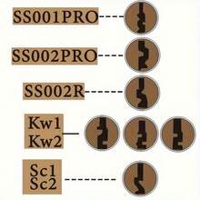 1 pieza Herramienta de acceso de emergencia 2 en 1 SS001PRO SS002PRO KW1 KW5 SC1 SC4, Juego de ganzúas civil, portátil, herramientas de ganzuado de alta precisión