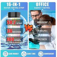 16 In 1 High-Quality Water Quality Testing Kit Suitable For Household Drinking Water,Swimming Pools,Spas And Well Water.Tap And Drinking Water Test Kit, Water Test Strips With Hardness, PH, Lead, Iron, Copper, Chlorine, And More,The Easy-To-Use Plastic Strips Can Monitor Substances Such As Ph Value,GH,KH,And Chlorine - 50件 - 查看 5