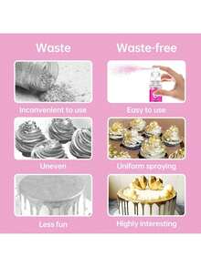 Edible Glitter Spray - 5g Edible Luster Dust Metallic Glitter For Drinks, Cake Decorating, Baking - Edible Food Coloring Powder Shimmer Glitter For Cocktail, Icing, Candy - Multicolor - View 6