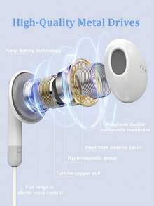 Wired Earphones 3.5mm Jack Earbuds Audio Earphones Headphones Electronic Calls & Music Bass Stereo In-Ear Headphones Wireless Headphones Headset For Ipad/Pc