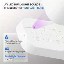 Mini UV Light For Gel Nails, Rechargeable LED Nail Lamp With 2 Timers, Cordless Portable UV Light For Fast Curing - White - View 3